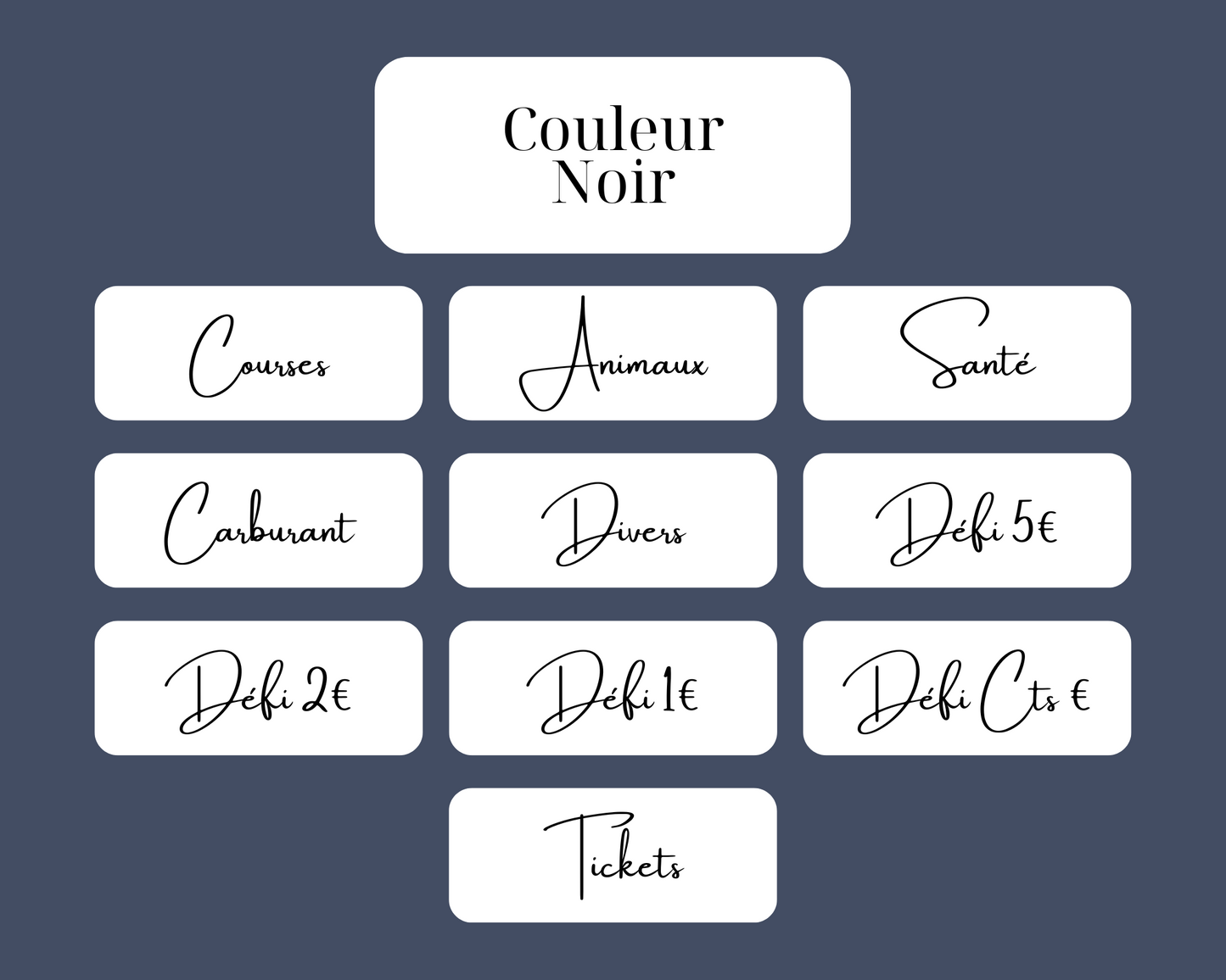 Les enveloppes " dépenses du quotidien "
